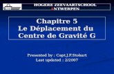 Chapitre 5 Le Déplacement du Centre de Gravité G Presented by : Capt.J.F.Stokart Last updated : 2/2007 HOGERE ZEEVAARTSCHOOL ANTWERPEN.