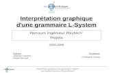 Interprétation graphique d'une grammaire L-System par Jonathan Courtois et Florent Renault Interprétation graphique d'une grammaire L-System Parcours Ingénieur.