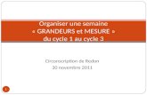 Circonscription de Redon 30 novembre 2011 Organiser une semaine « GRANDEURS et MESURE » du cycle 1 au cycle 3 1.