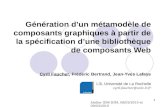 1 Génération dun métamodèle de composants graphiques à partir de la spécification dune bibliothèque de composants Web Cyril Faucher, Frédéric Bertrand,