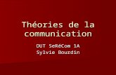 Théories de la communication DUT SeRéCom 1A Sylvie Bourdin.