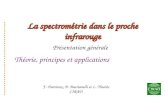 La spectrométrie dans le proche infrarouge Présentation générale Théorie, principes et applications F. Davrieux, D. Bastianelli et L. Thuriès CIRAD.