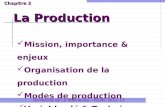 Université de La Mannouba – ISCAE 2012-13 La Production Chapitre 2 Mission, importance & enjeux Organisation de la production Modes de production Variable.