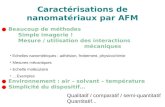 Caractérisations de nanomatériaux par AFM Beaucoup de méthodes Simple imagerie ! Mesure / utilisation des interactions mécaniques Echelles nanométriques.
