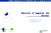 Schéma régional de la formation tout au long de la vie Bassin demploi de Reims Eléments de diagnostic 20 octobre 2005.