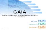 GAIA Gestion Académique Informatisée des Actions… de formations DAFIP – 21 janvier 2005 Individuel Responsable Gestionnaire.