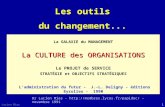 1 Lucien Mias Les outils du changement... La GALAXIE du MANAGEMENT La CULTURE des ORGANISATIONS Le PROJET de SERVICE STRATÉGIE et OBJECTIFS STRATÉGIQUES.