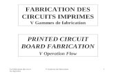 La fabrication des circuits imprimés V Gammes de fabrication1 FABRICATION DES CIRCUITS IMPRIMES V Gammes de fabrication PRINTED CIRCUIT BOARD FABRICATION.