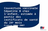 Couverture vaccinale hépatite B chez lenfant, estimée à partir des certificats de santé du 24 e mois France 2004-2007 Journées de lAfef – 1 er octobre.