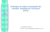 1 Principes et cadre conceptuel du Compte Satellite du Tourisme (CST) EL MRABET NEZHA Chef de service des équilibres de biens et services.