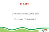 GART Commission des Outre- mer Vendredi 22 Juin 2012.