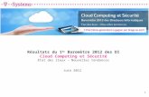 Résultats du 1 er Baromètre 2012 des DI Cloud Computing et Sécurité Etat des lieux – Nouvelles tendances Juin 2012 1.