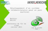 Développement dun système de télémaintenance pour un parc machines Mathieu MACCHI Soutenance de fin de stage Janvier 2011 Logo du système « GMAO »