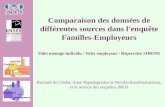 Comparaison des données de différentes sources dans l'enquête Familles-Employeurs Volet ménage-individu / Volet employeur / Répertoire SIRENE Bernard de.