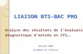 LIAISON BTS-BAC PRO Analyse des résultats de lévaluation diagnostique dentrée en STS…. Rentrée 2009 Académie de Toulouse.