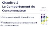 Chapitre 2 Le Comportement du Consommateur I S C A E 2 0 1 0 / 1 1 Processus de décision dachat Déterminants du comportement de consommation.