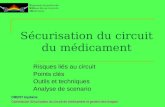 Sécurisation du circuit du médicament Risques liés au circuit Points clés Outils et techniques Analyse de scenario OMEDIT Aquitaine Commission S é curisation.