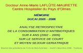 Docteur Anne-Marie LAFLÛTE-MAURETTE Centre Hospitalier du Pays dOlmes MÉMOIRE DUCAI 2005 - 2006 ANALYSE RETROSPECTIVE DE LA CONSOMMATION DANTIBIOTIQUES.