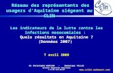 Www.cclin-sudouest.com Les indicateurs de la lutte contre les infections nosocomiales : Quels résultats en Aquitaine ? (Données 2007) 7 avril 2009 Dr Christophe.