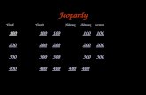 Jeopardy Vocab Vocab2Châteaux Châteaux Lecture 100 100 100 100 100 100 200 200 200 200 200200 300 300 300 300 300300 400 400 400 400 400400.