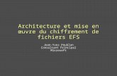 Microsoft Confidential 1 Architecture et mise en œuvre du chiffrement de fichiers EFS Jean-Yves Poublan Consultant Principal Microsoft.