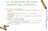 La structure du plan marketing produits Le niveau stratégique –Enjeux de lentreprise, analyser le produit et son marché –Diagnostiquer la situation –Définir.