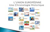 Les racines de LUnion européenne ont été créées au lendemain de la Second Guerre mondiale pour.