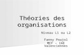 Théories des organisations Niveau L1 ou L2 Fanny Poujol MCF – IAE Valenciennes.