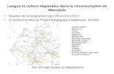 Langue et culture régionales dans la circonscription de Marvejols Situation de lenseignement de LVR en 2011/2012 15 écoles inscrites au Projet Pédagogique.