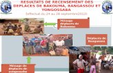 RESULTATS DE RECENSEMENT DES DEPLACES DE BAKOUMA, BANGASSOU ET YONGOSSABA ( effectué du 24 au 28 septembre2012) Ménage déplacés de Bakouma Ménage de déplacés.