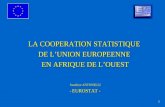 LA COOPERATION STATISTIQUE DE LUNION EUROPEENNE EN AFRIQUE DE LOUEST Sandrine ANTONELLI - EUROSTAT - 1.