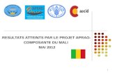 RESULTATS ATTEINTS PAR LE PROJET APRAO- COMPOSANTE DU MALI MAI 2012 1.