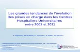 Les grandes tendances de lévolution des prises en charge dans les Centres Hospitaliers Universitaires entre 2002 et 2011 F. Séguret 1, JO Arnaud 2, C.