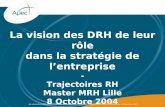 La vision des DRH de leur rôle dans la stratégie de lentreprise - Département Etudes et Recherche - 10 octobre 20031 La vision des DRH de leur rôle dans.