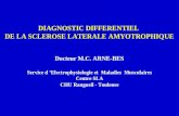 DIAGNOSTIC DIFFERENTIEL DE LA SCLEROSE LATERALE AMYOTROPHIQUE Docteur M.C. ARNE-BES Service d Electrophysiologie et Maladies Musculaires Centre SLA CHU.