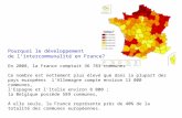 Pourquoi le développement de lintercommunalité en France? En 2008, la France comptait 36 783 communes Ce nombre est nettement plus élevé que dans la plupart.