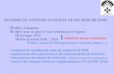 REFORME DU SYSTEME NATIONAL DE RECHERCHE (SNR) 2003: évaluation 2005: mise en place dune commission dexperts Stratégie 2025 Plan daction 2006 – 2010 Mise.