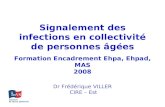 Signalement des infections en collectivité de personnes âgées Dr Frédérique VILLER CIRE – Est Formation Encadrement Ehpa, Ehpad, MAS 2008.