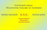 Comment situer l'Économie Sociale et Solidaire E.S.S. Service public Associations Mutuelles Coopératives Secteur marchand.