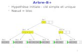 1 Arbre-B+ Hypothèse initiale : clé simple et unique Nœud = bloc.