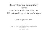 Reconstitution Immunitaire après Greffe de Cellules Souches Hématopoïétiques Allogéniques AIH - Septembre 2006 N. Dulphy INSERM U662 – Institut Universitaire.