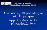 Niveau 4 Apnée Mandelieu décembre 2011 Fabrice DUPRAT Anatomie, Physiologie et Physique appliquées à la plongée libre.