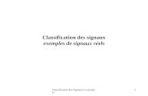 Classification des Signaux et exemples 1 Classification des signaux exemples de signaux réels.