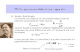 III) Comportement ondulatoire des corpuscules 1)Relation de de Broglie On a trouvé une relation entre une propriété corpusculaire du photon et une propriété