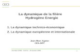 Journée CNRS - GAT12 - 20 Janvier 2005 1 La dynamique de la filière Hydrogène Energie 1. La dynamique technico-économique 2. La dynamique européenne et.