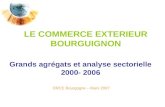 LE COMMERCE EXTERIEUR BOURGUIGNON Grands agrégats et analyse sectorielle 2000- 2006 DRCE Bourgogne – Mars 2007.