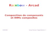 Rainbow - Arcad Composition de composants et IHMs composites 23/05/2002 Jeremy Fierstone / Equipe Rainbow / 1