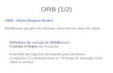 ORB (1/2) ORB : Object Request Broker Middleware qui gère les relations client/serveur entre les objets Définition du concept de Middleware : Courtier.
