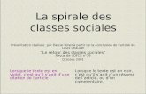 1 La spirale des classes sociales Présentation réalisée par Pascal Binet à partir de la conclusion de larticle de Louis Chauvel Le retour des classes sociales.