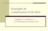 Exemple de construction dun récit Chapitre 2 « thèmes 2 » La chevauchée de Jeanne dArc.